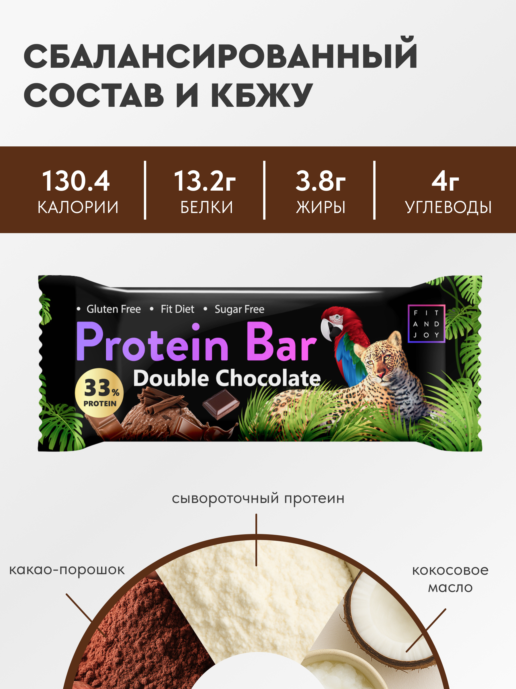 Протеиновый батончик FIT AND JOY со вкусом двойной шоколад набор 16 шт - фото 4