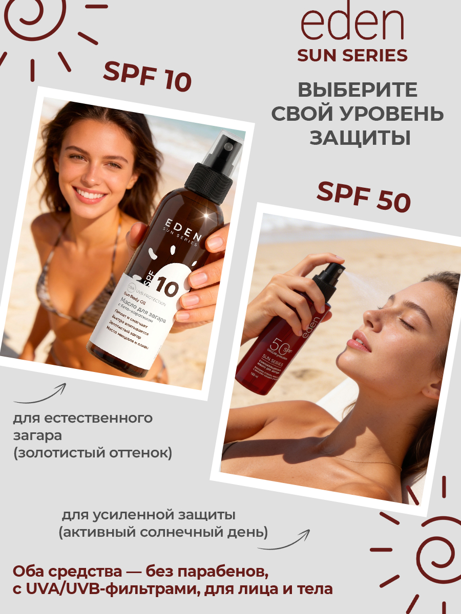 Масло для загара EDEN Sun Series с бета-каротином SPF10 150мл - фото 10