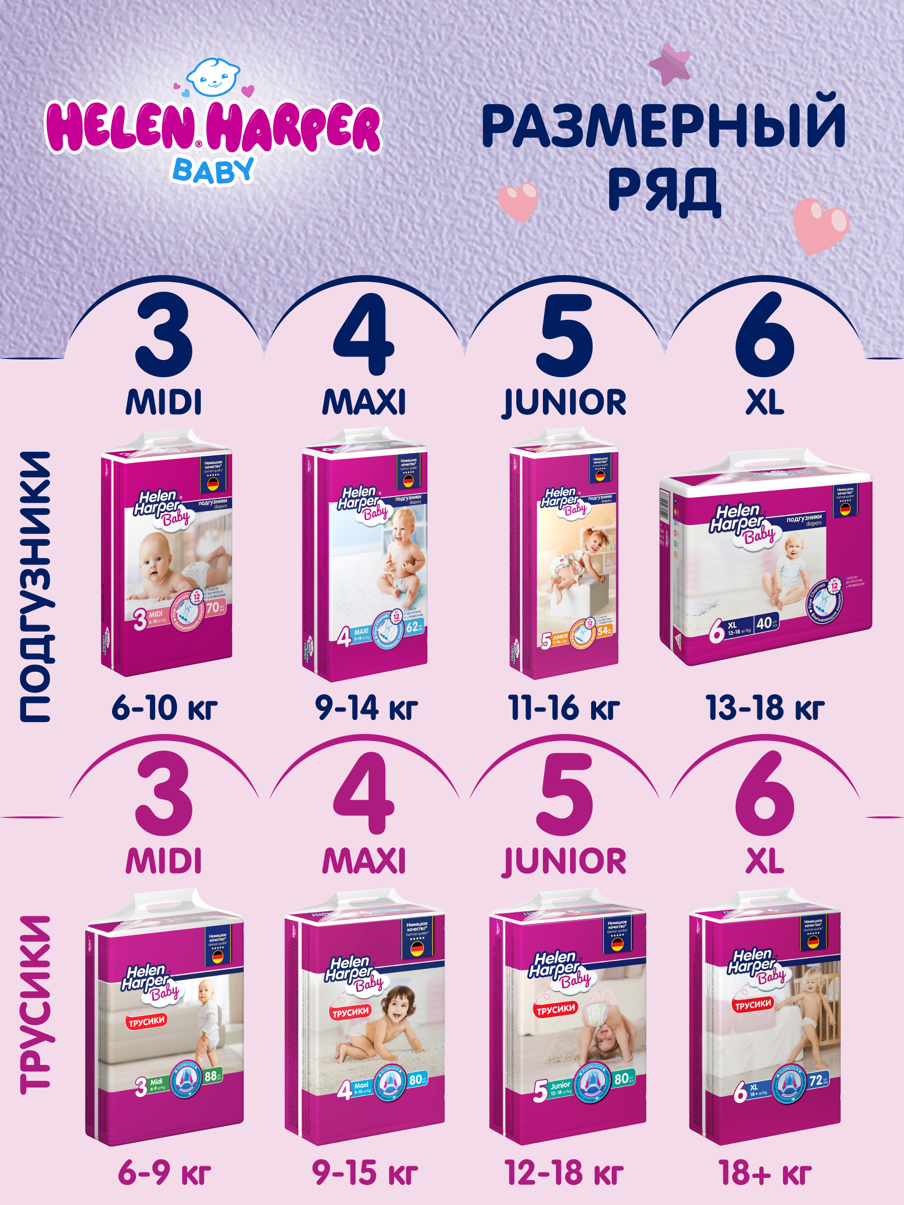 Трусики Helen Harper Baby 4 (9-15 кг) 80 шт. - фото 11