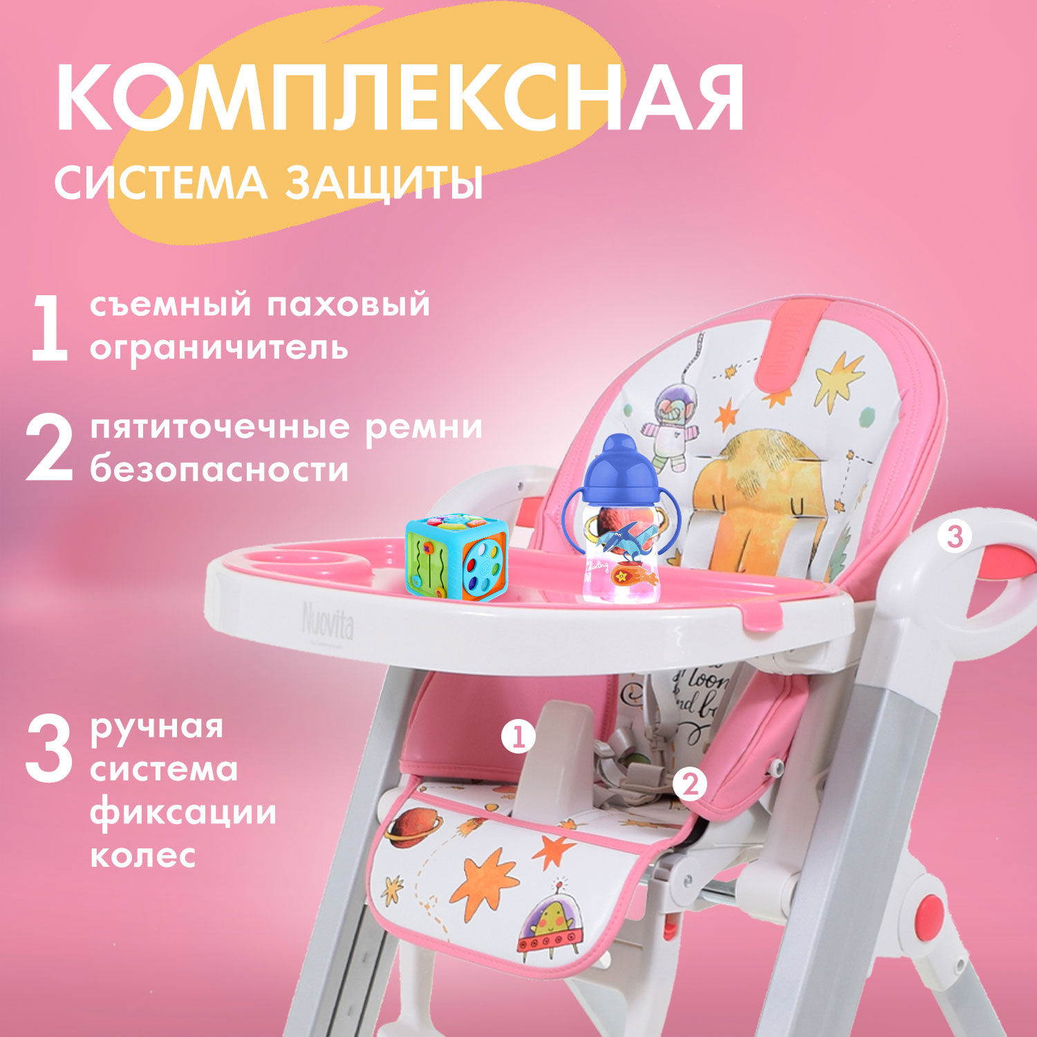 Стульчик для кормления Nuovita Futuro Bianco Cosmo Rosa классический - фото 4
