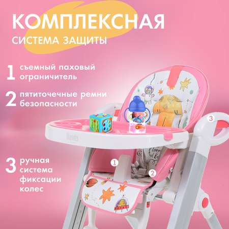 Стульчик для кормления Nuovita Futuro Bianco Cosmo Rosa классический