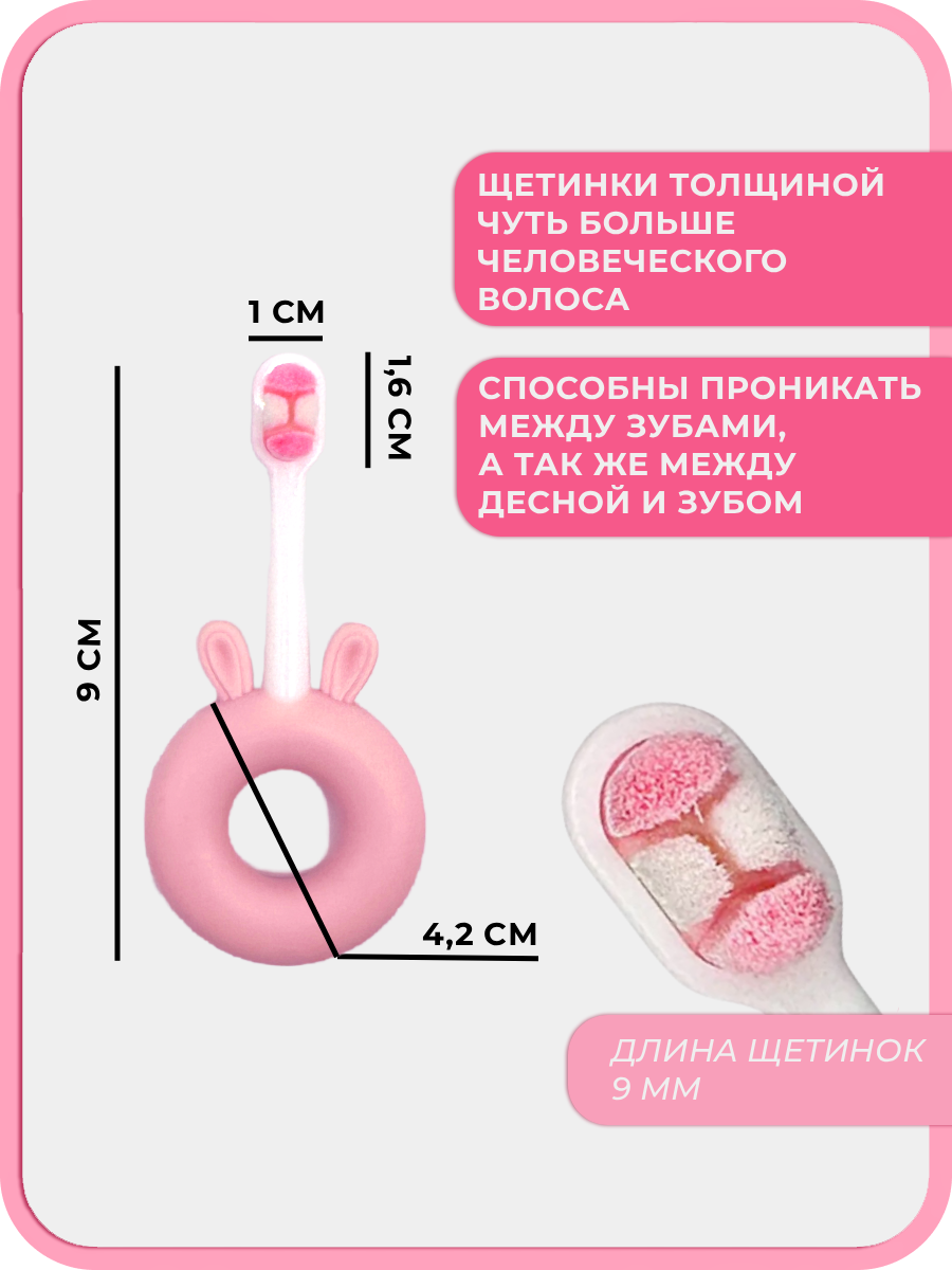 Зубная щетка классическая Чистый Зуб от 0 лет 1 шт. - фото 6