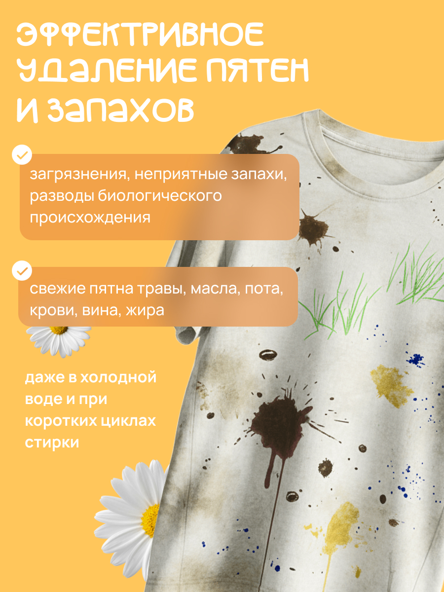 Гель для стирки МИЛИН ДОМ - фото 3