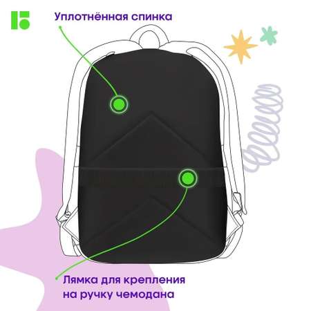 Рюкзак BERLINGO Simple