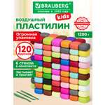 Пластилин Brauberg