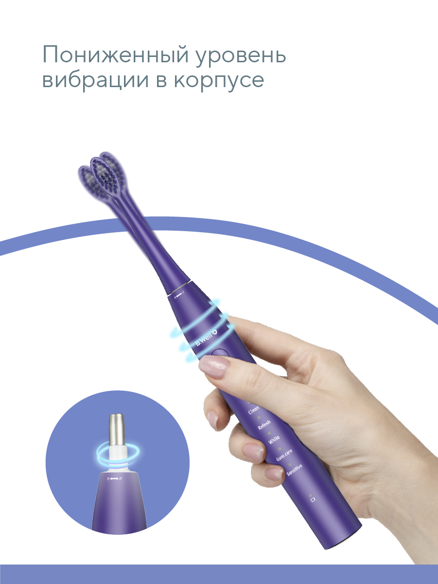 Зубная щетка электрическая B.Well - фото 13