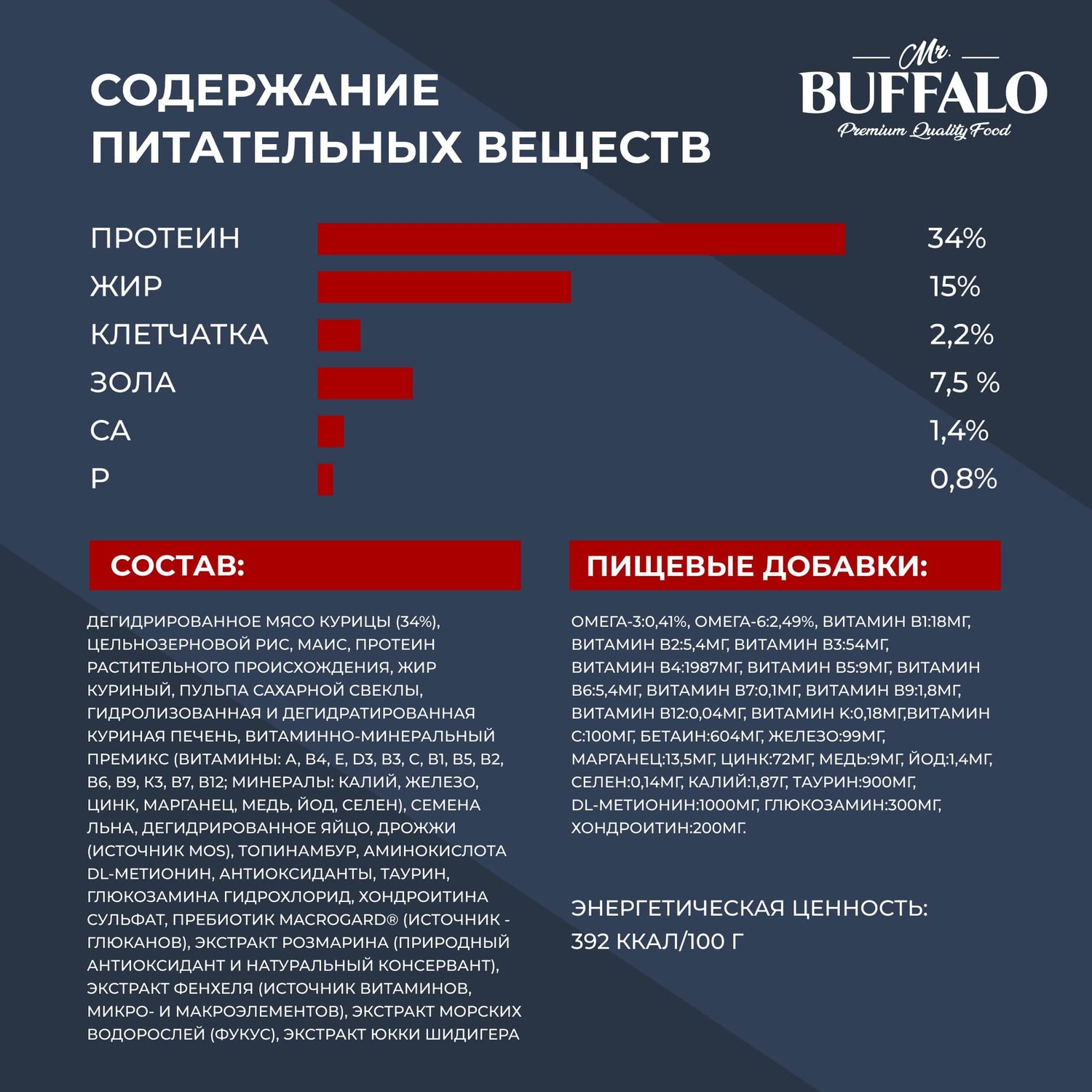Корм для взрослых кошек Mr.Buffalo Adult полнорационный с курицей сухой 400г - фото 5