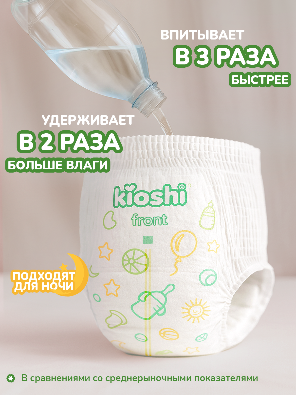 Трусики Kioshi M 52 шт. - фото 3