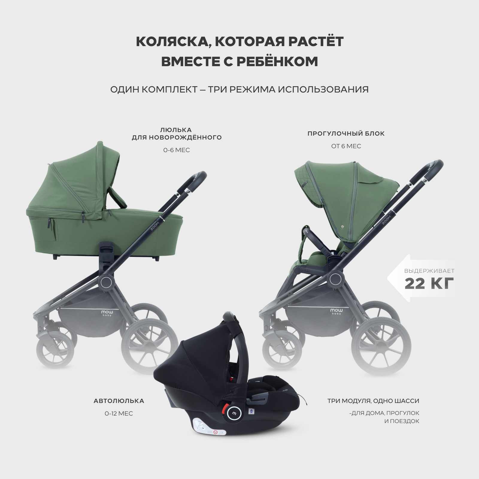 Коляска 3в1 MOWbaby Zoom new 3в1, olive хаки - фото 17