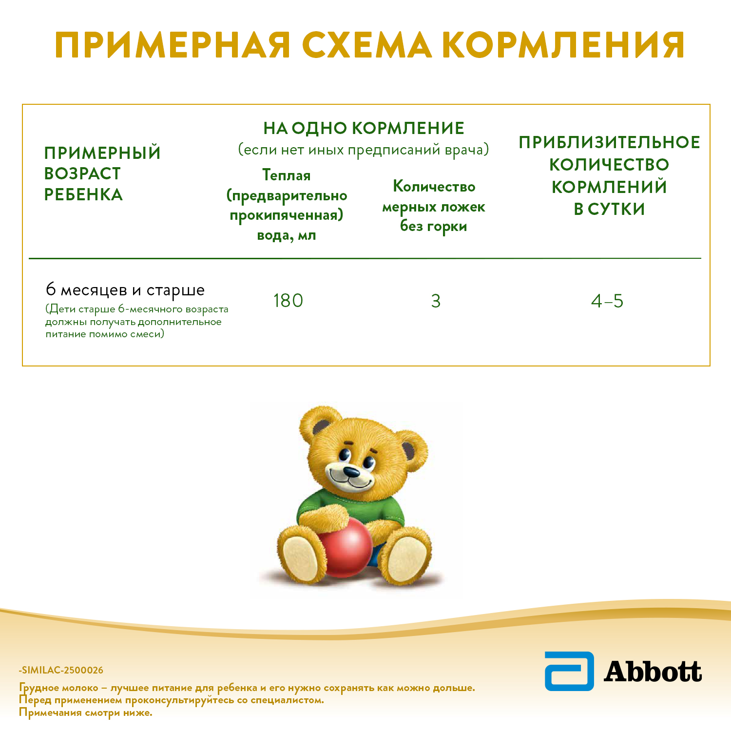 Смесь Similac Комфорт 2 750г с 6 до 12месяцев - фото 15