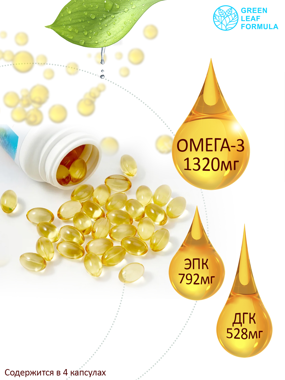 ОМЕГА 3 жирные кислоты Green Leaf Formula рыбий жир в капсулах витамины для детей от 3 лет и взрослых - фото 3