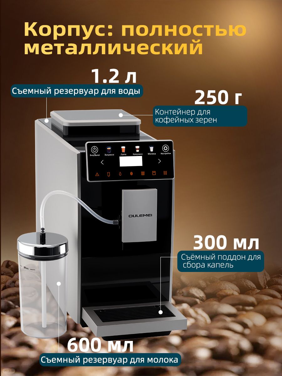 Автоматическая кофемашина 1,2 л 1250 Вт Oulemei OLM-KFA025 - фото 2