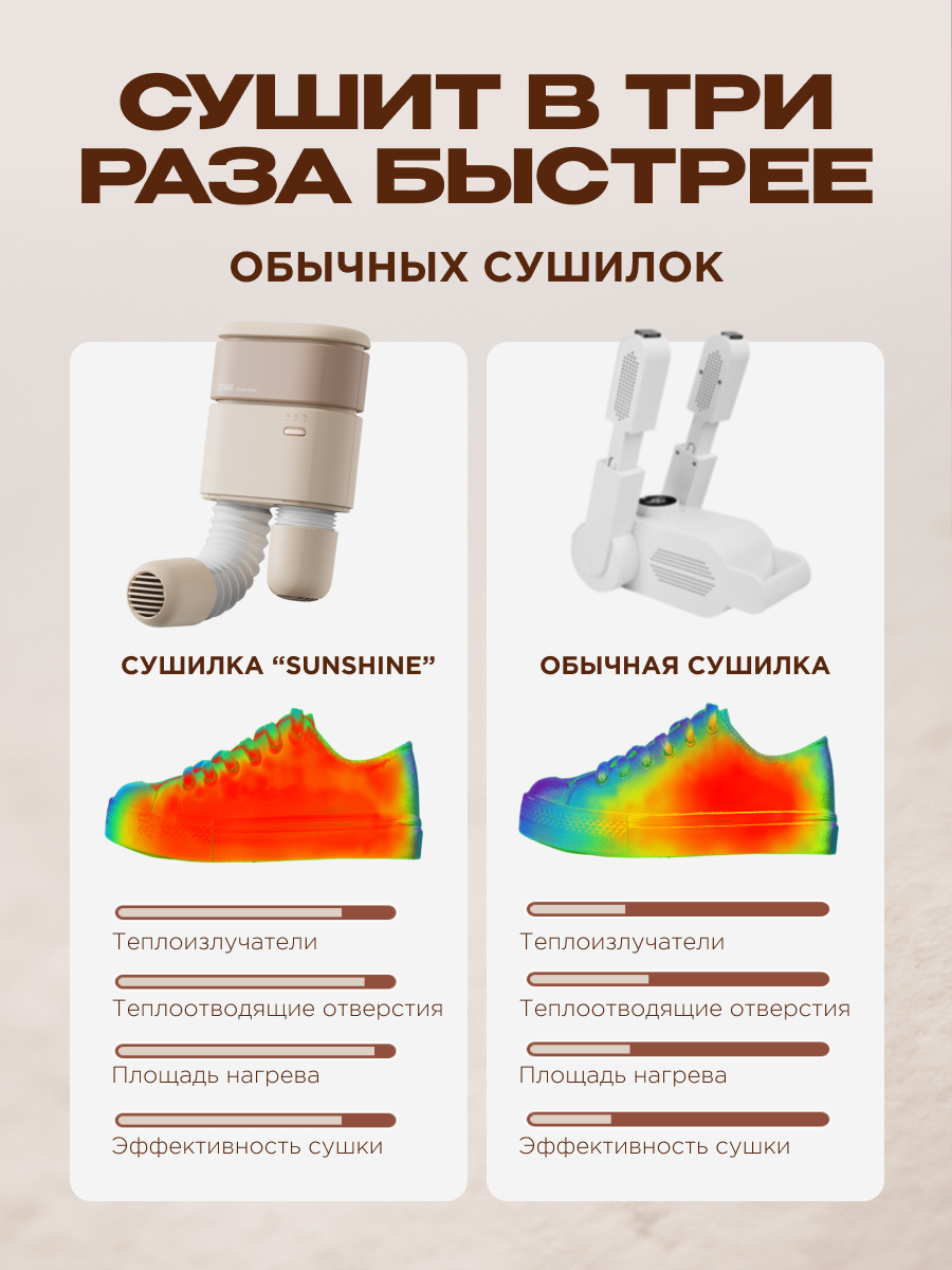 Сушилка для обуви SOTHING - фото 4