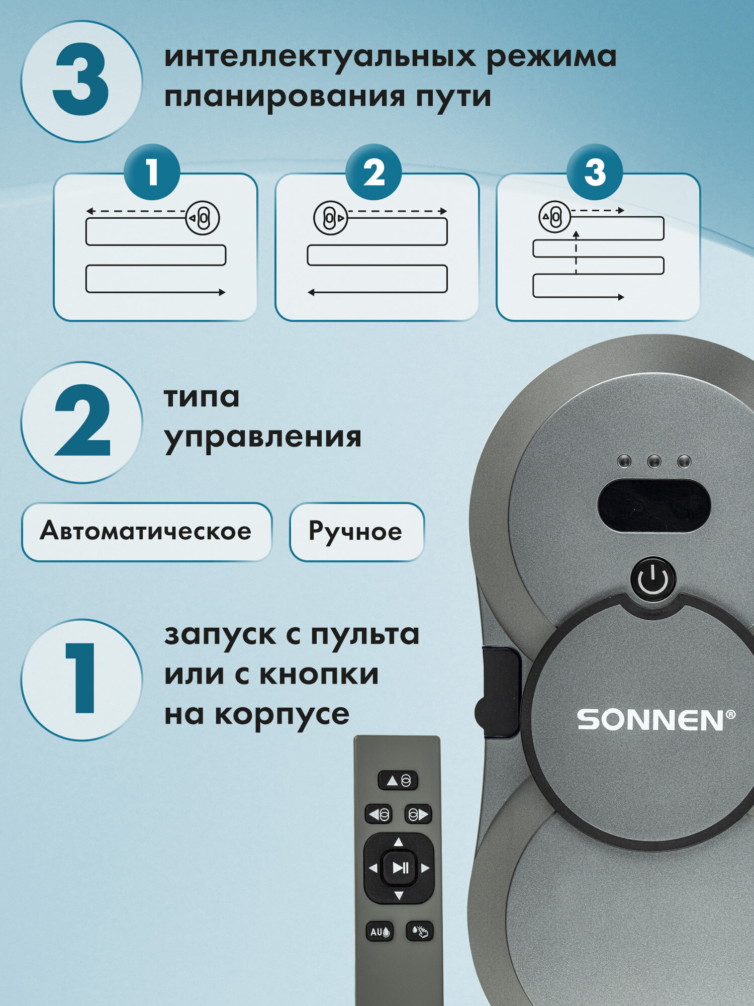 Робот мойщик окон Sonnen с распылением датчик от падения 26 салфеток пульт ДУ - фото 4