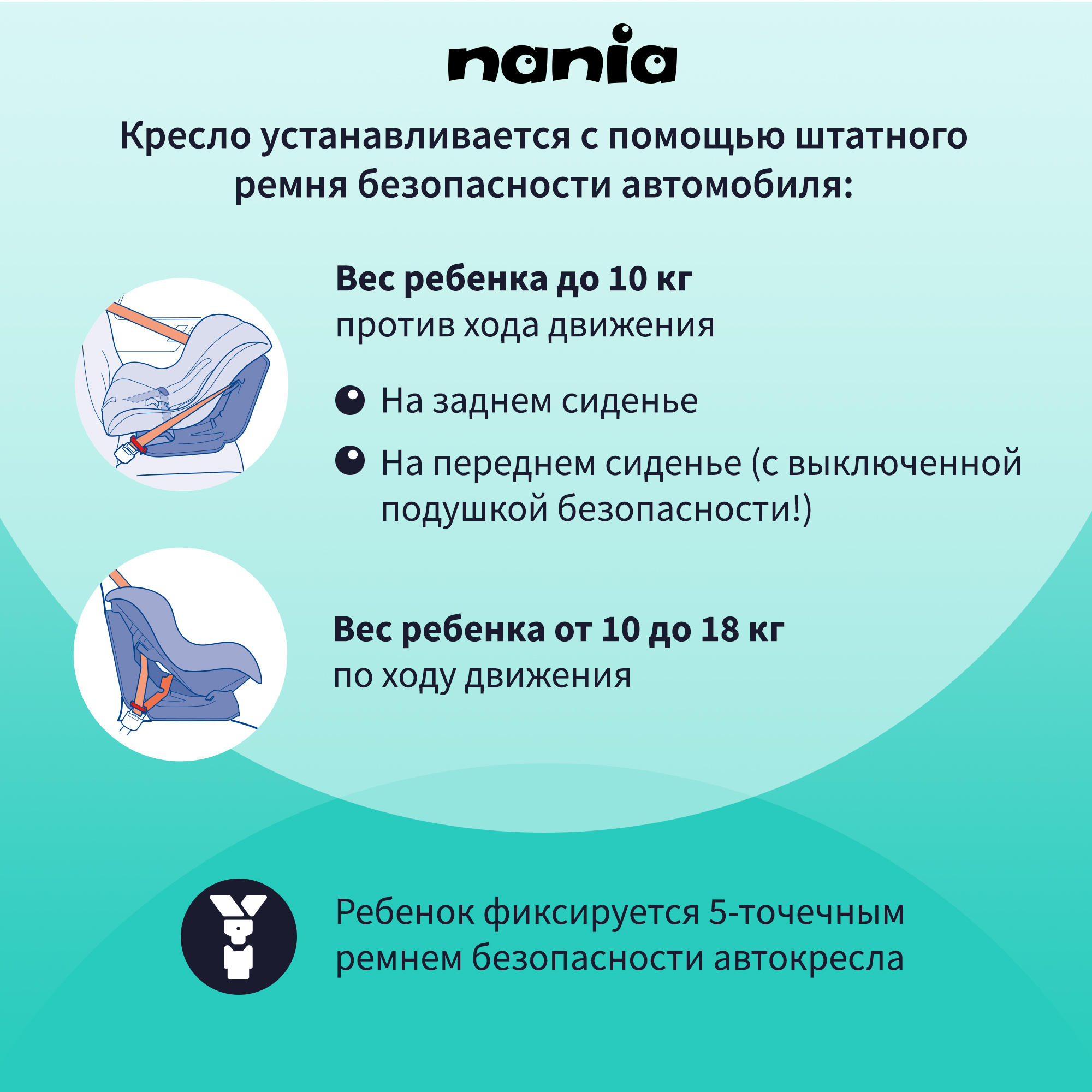 Автокресло Nania Cosmo Petrol 0+/1 (0-18 кг) - фото 2