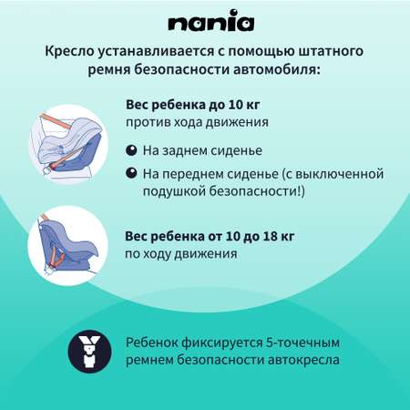 Автокресло Nania Cosmo Petrol 0+/1 (0-18 кг)
