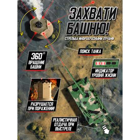 Танк РУ Mioshi Армия