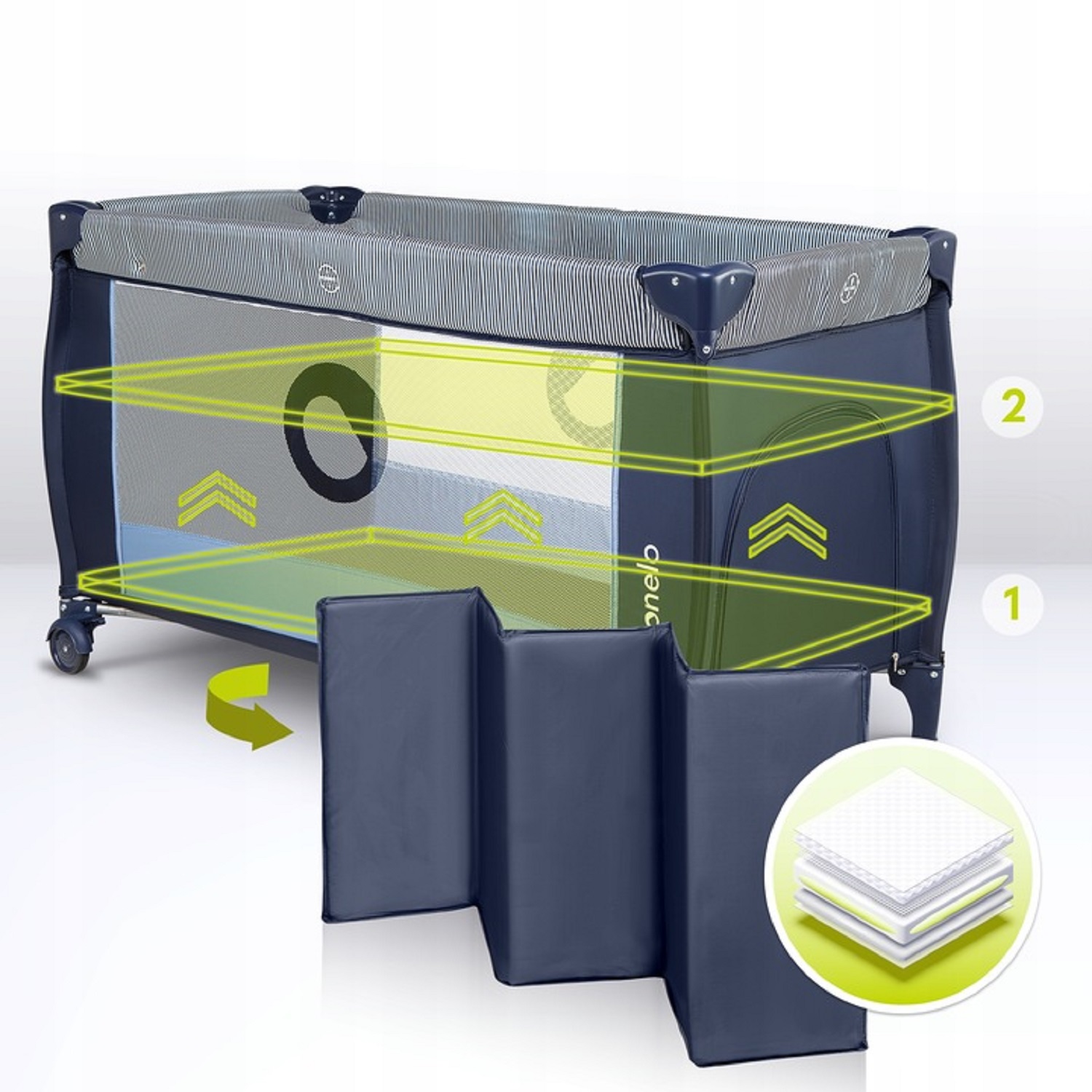 Манеж кровать Lionelo LLOZSVENBUNAYXXXXXXX - фото 4