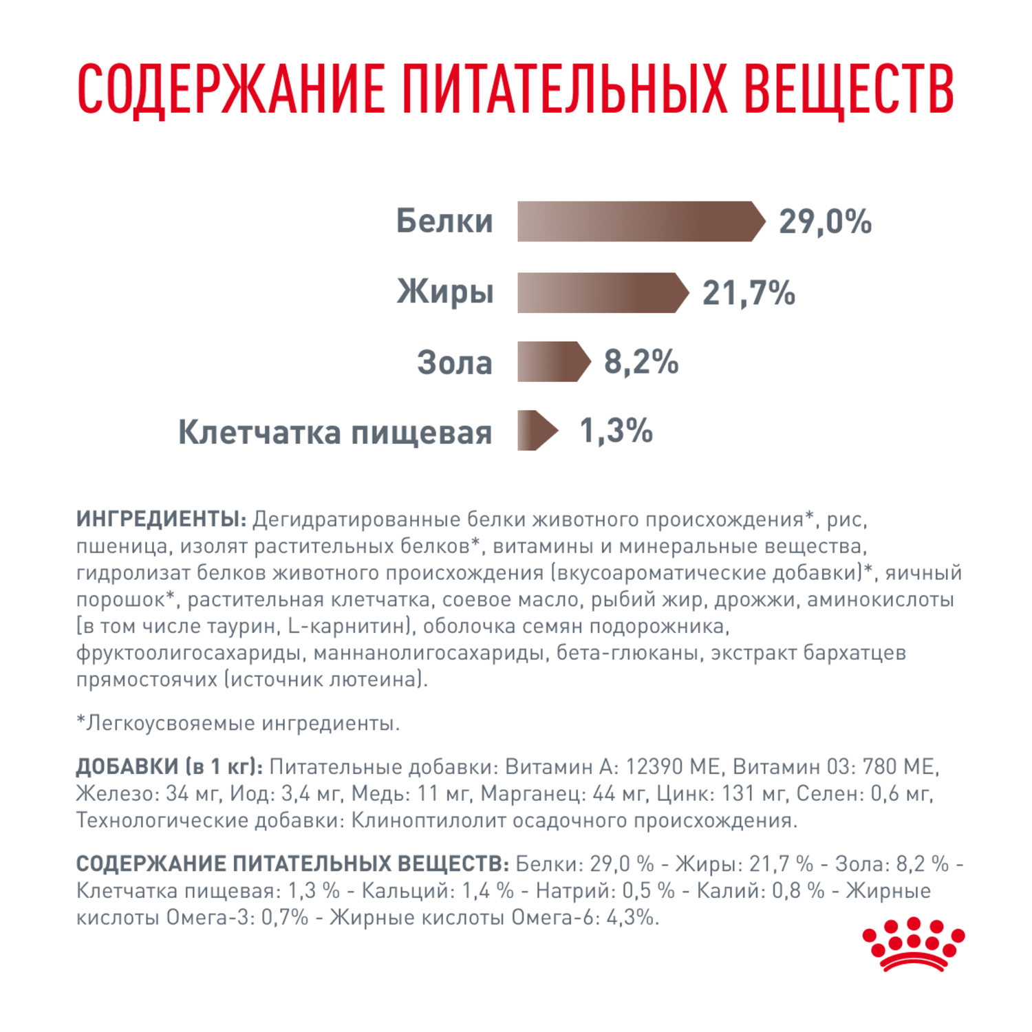 Корм для щенков ROYAL CANIN Gastro Intestinal Junior GIJ29 при нарушениях пищеварения 1кг - фото 7