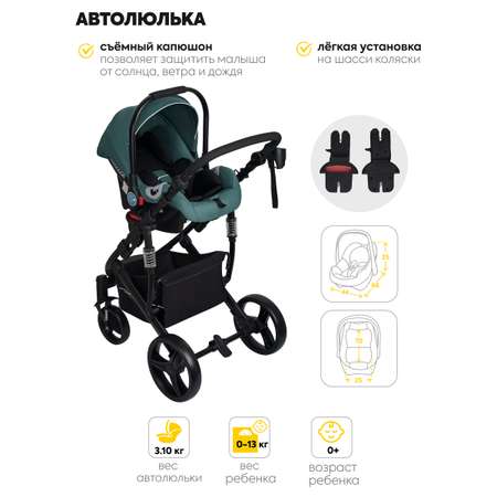 Коляска трансформер JOVOLA PULSAR бирюзовый