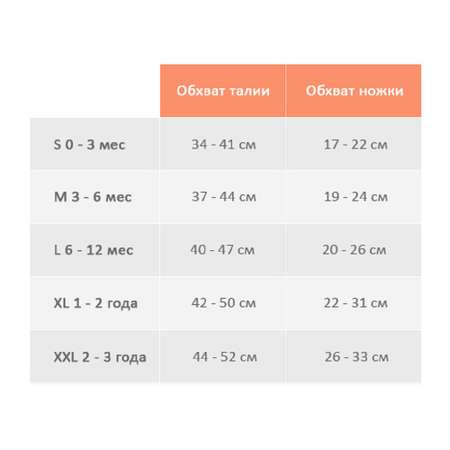 Многоразовые подгузники Splash About M
