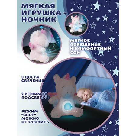Мягкая игрушка единорог 33 см