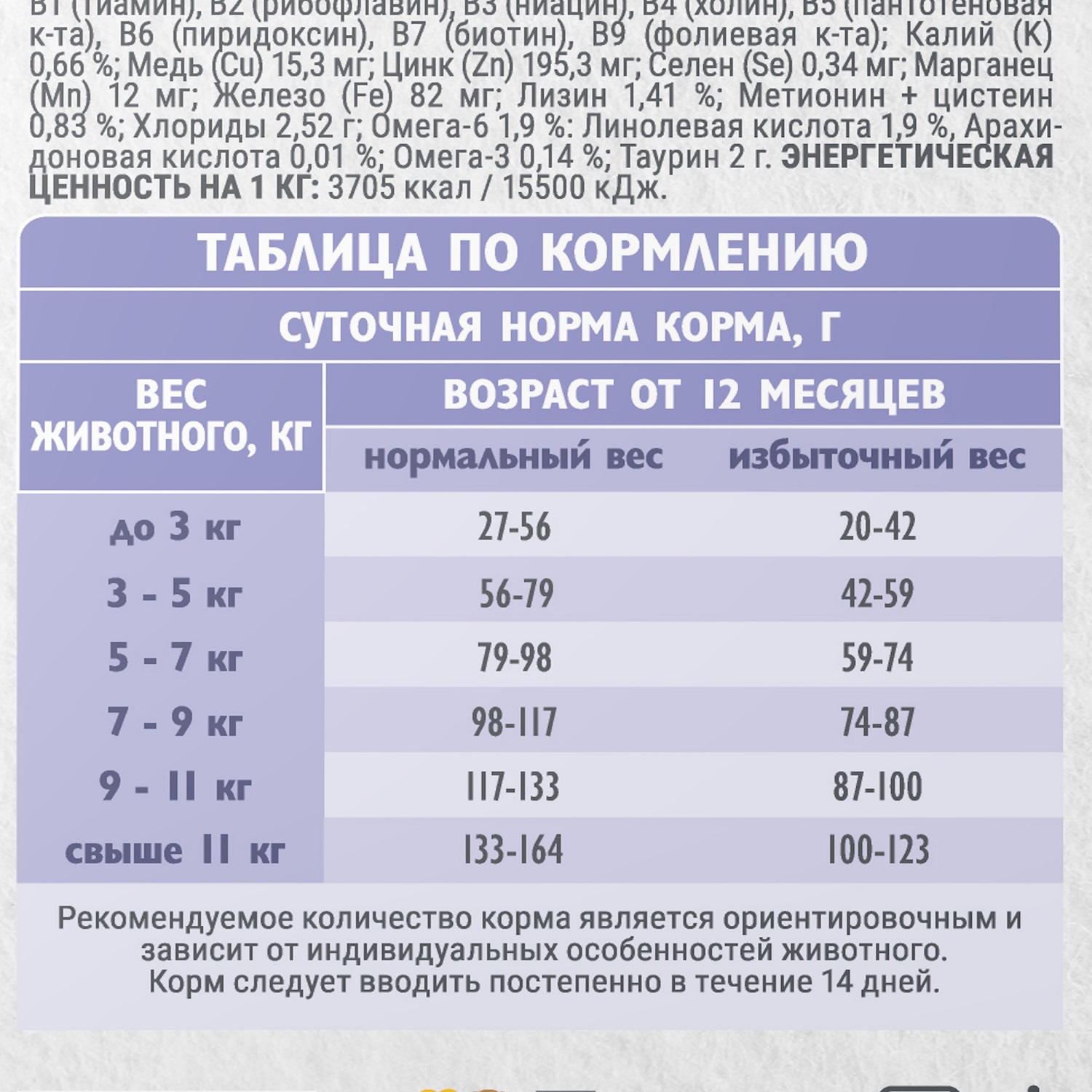 Корм для кошек Brit Кеа Anti-hairball с индейкой и белой рыбой 7кг - фото 7