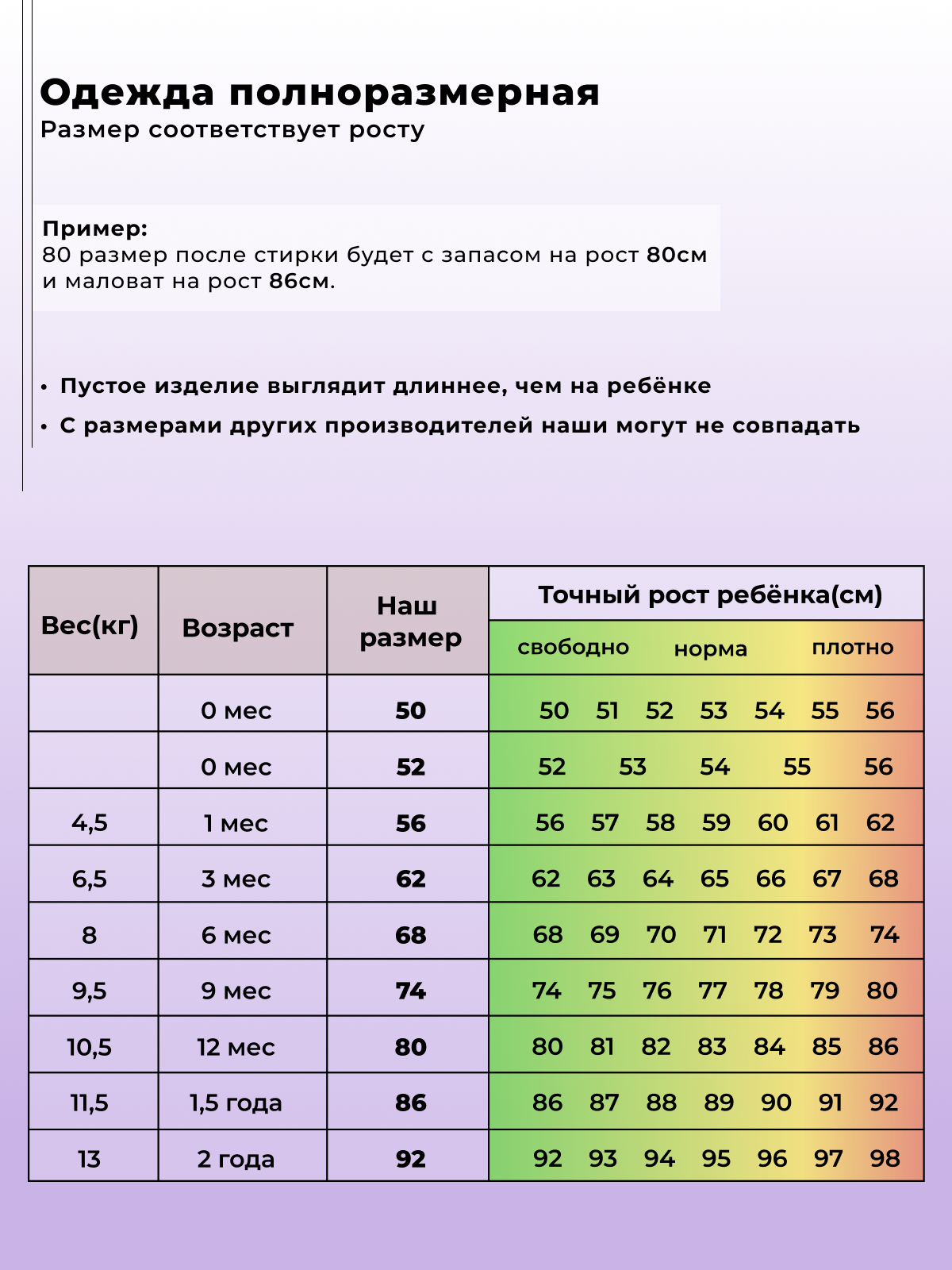 Боди 2 шт Вернисаж 12110ДМ - фото 6
