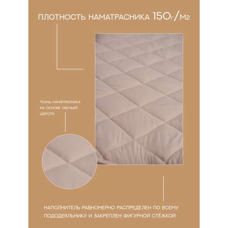 Наматрасник KUPU-KUPU 200х90