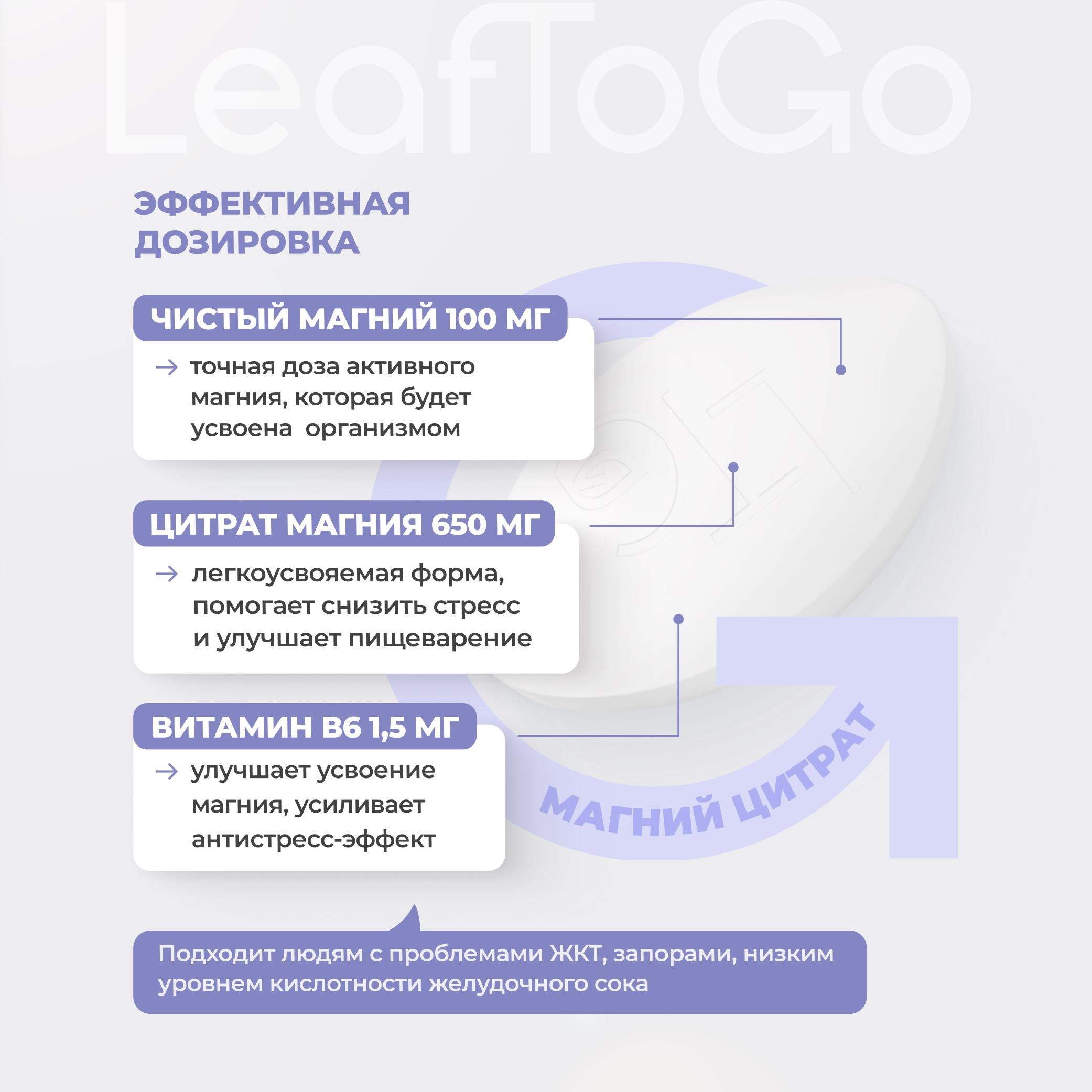 Таблетки LeafToGo Магний Цитрат В6 650 мг от стресса для сна 180шт - фото 2