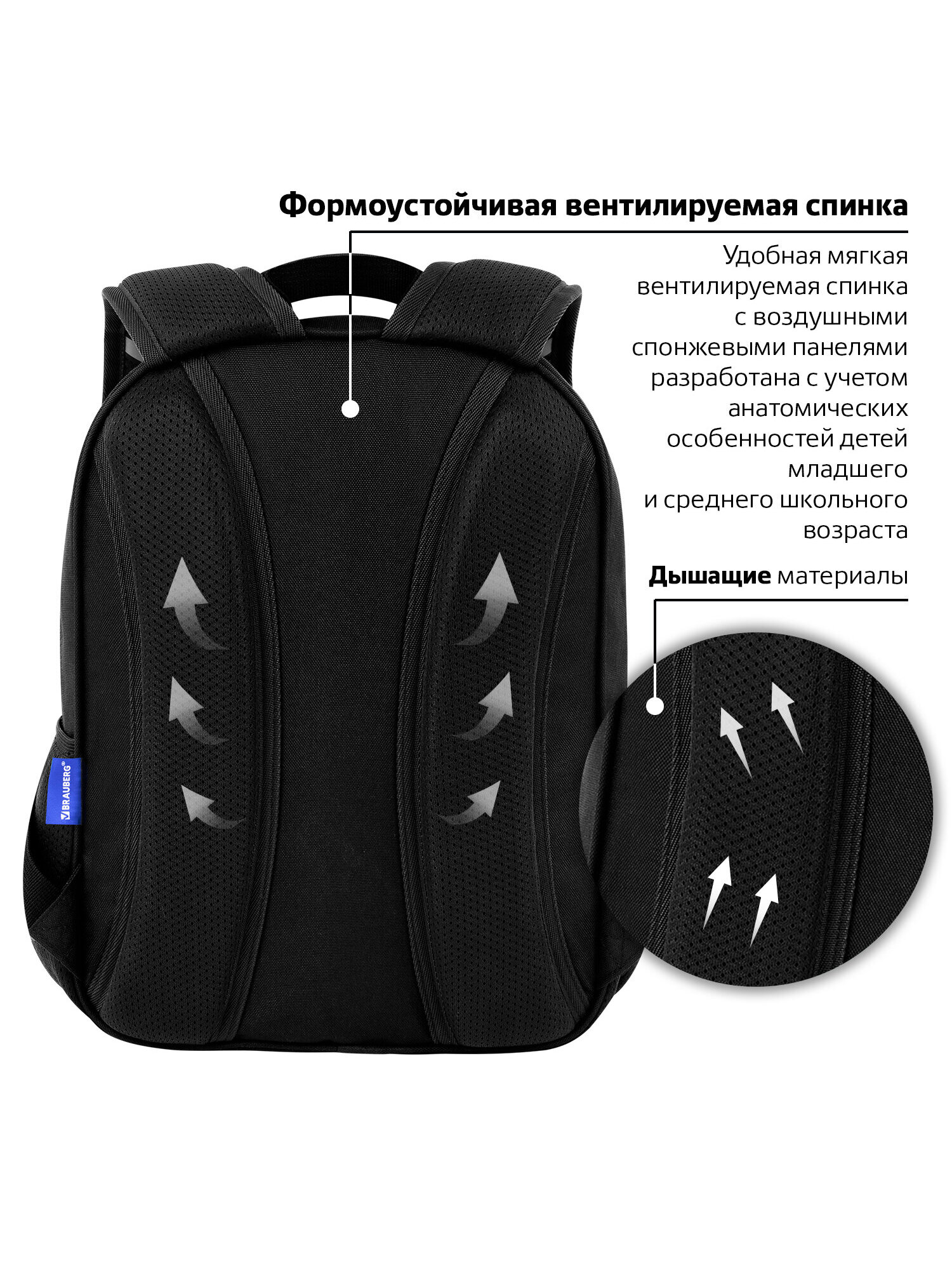 Рюкзак Brauberg - фото 4