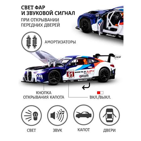 Автомобиль АВТОпанорама BMW M4 GT3 1:24