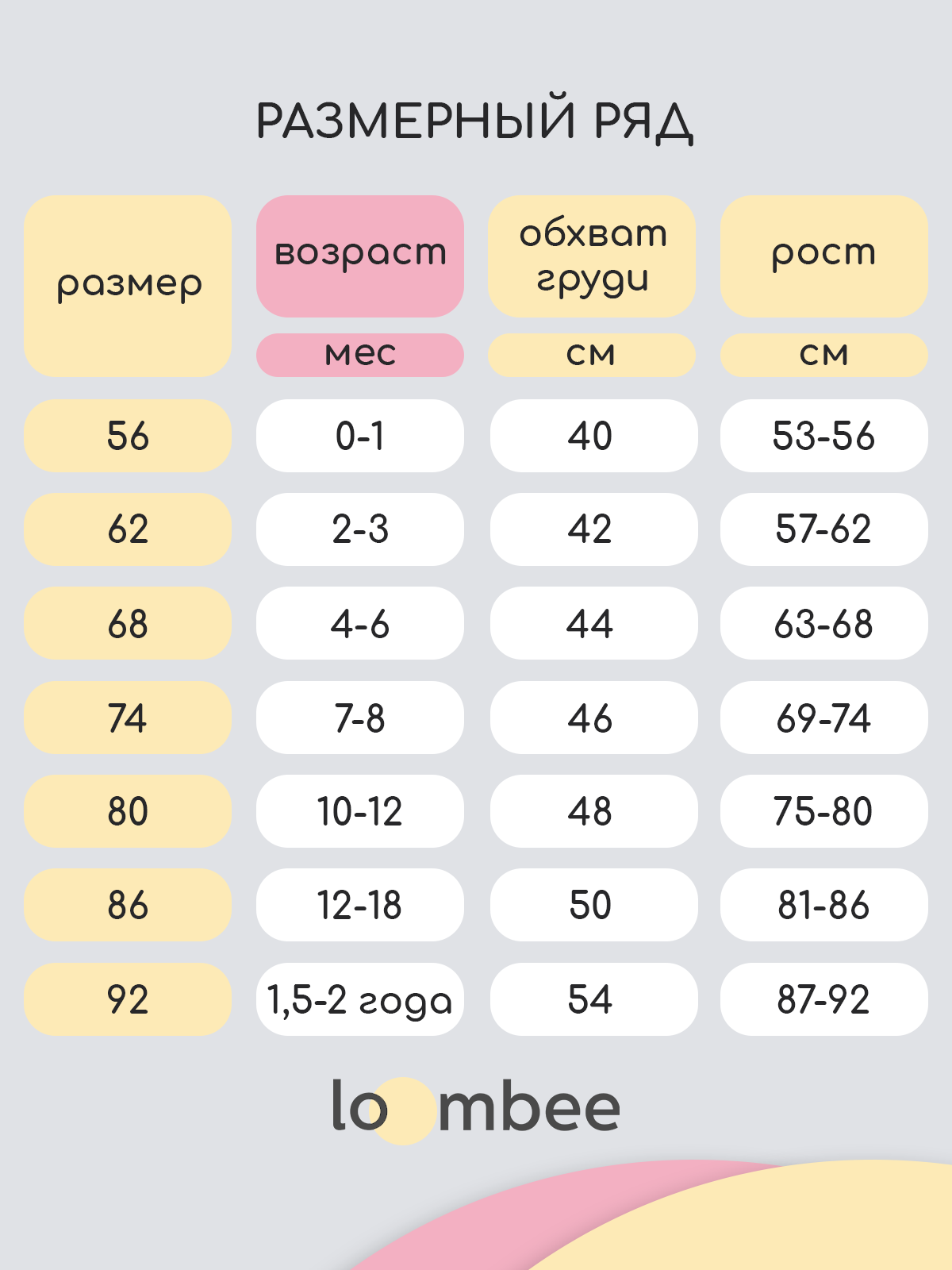 Боди 3 шт loombee S-YM-9216 - фото 10