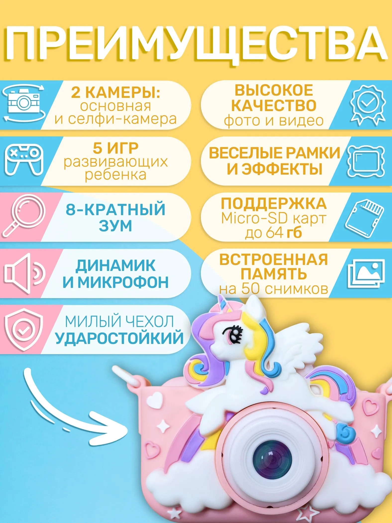 Цифровой фотоаппарат CASTLELADY Фотоаппарат детский Единорог - фото 6