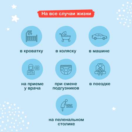 Пелёнки одноразовые OTTINO 60х90 см 2 упак. 10 шт.