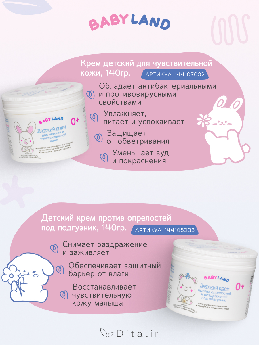 Набор средств Диталир BABYLAND - фото 5