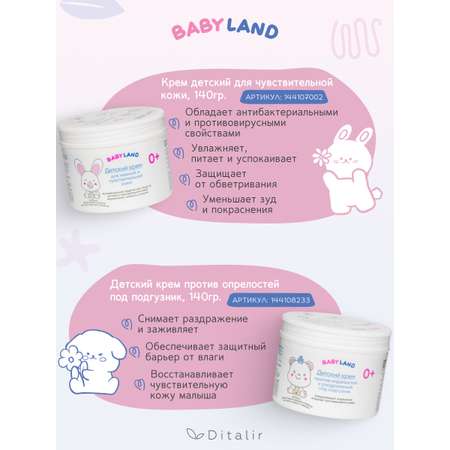 Набор средств Диталир BABYLAND
