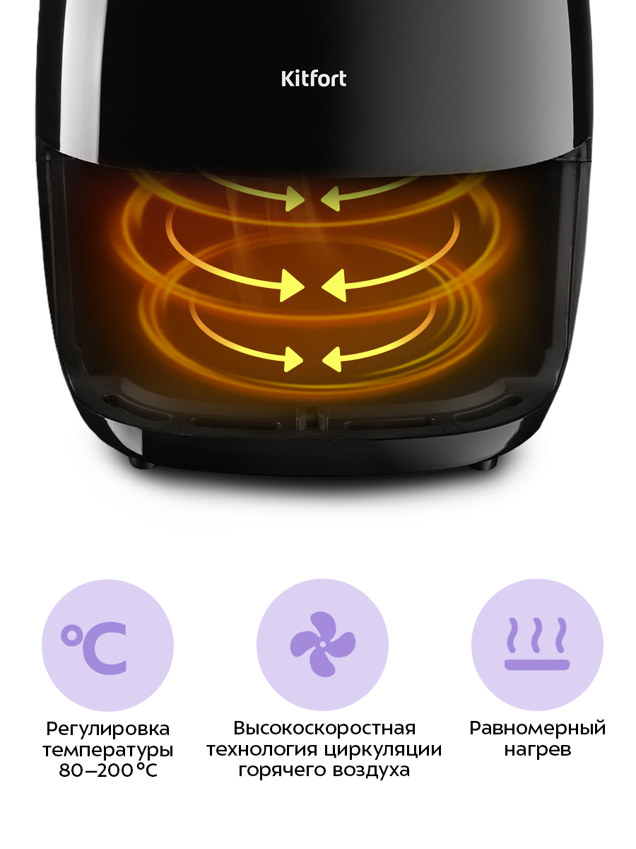 Аэрогриль KITFORT КТ-2202 - фото 4