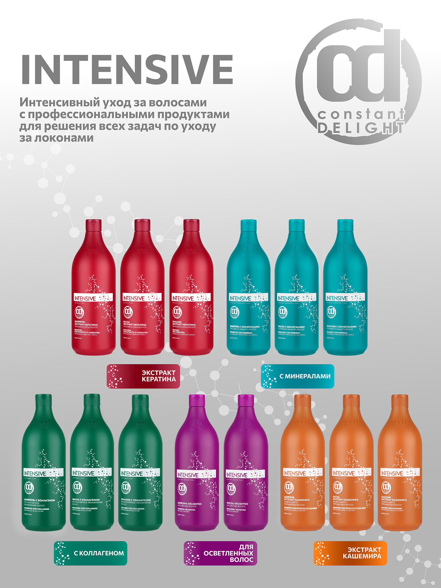 Набор средств Constant Delight INTENSIVE с кератином 2000 мл - фото 8