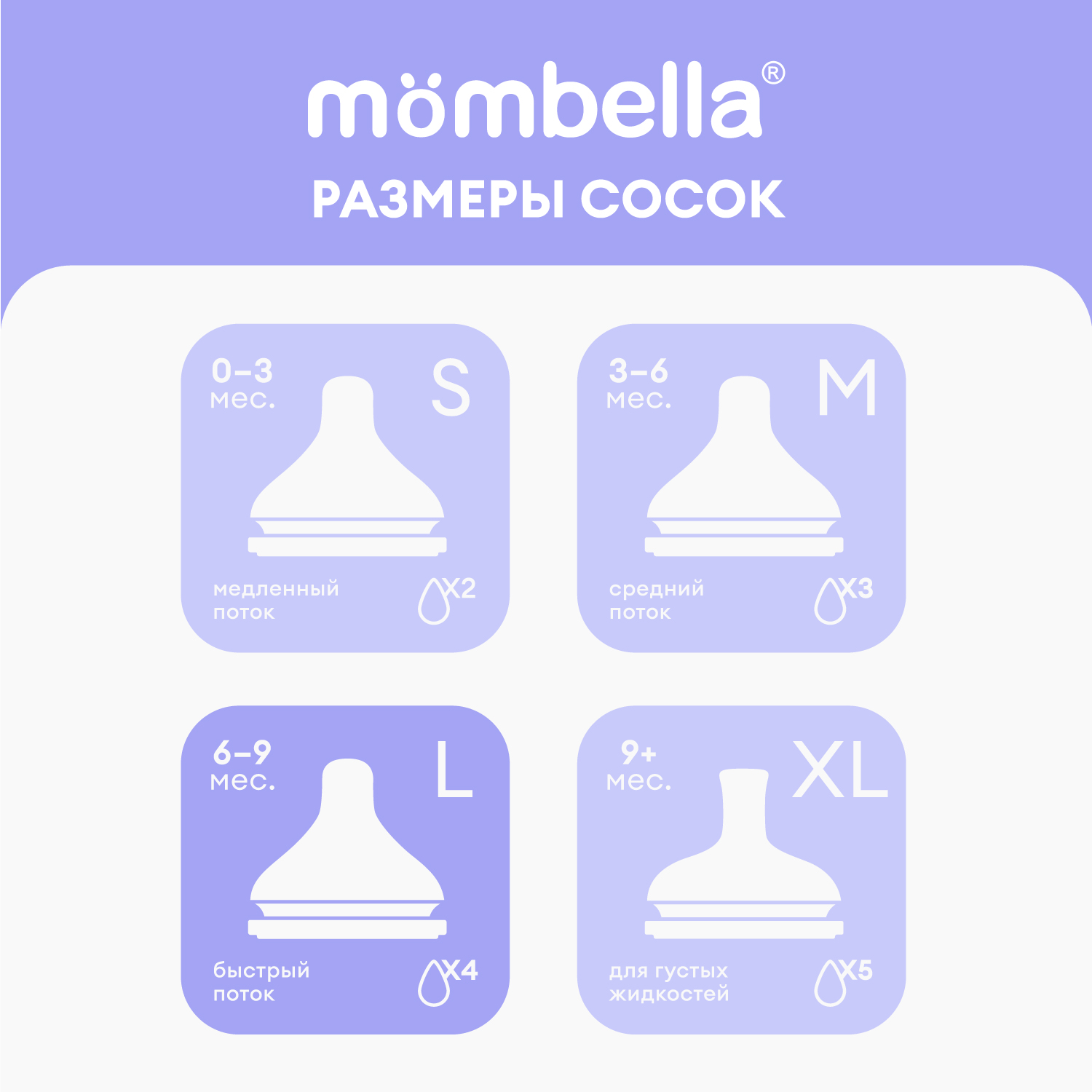 Соска Mombella Anti-Colic силикон - фото 3