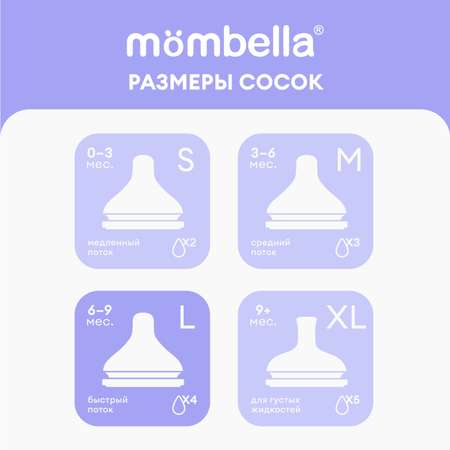 Соска Mombella Anti-Colic силикон