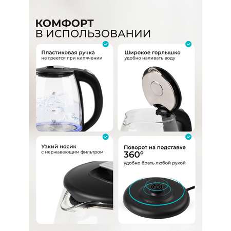 Чайник электрический Galaxy LINE GL0554