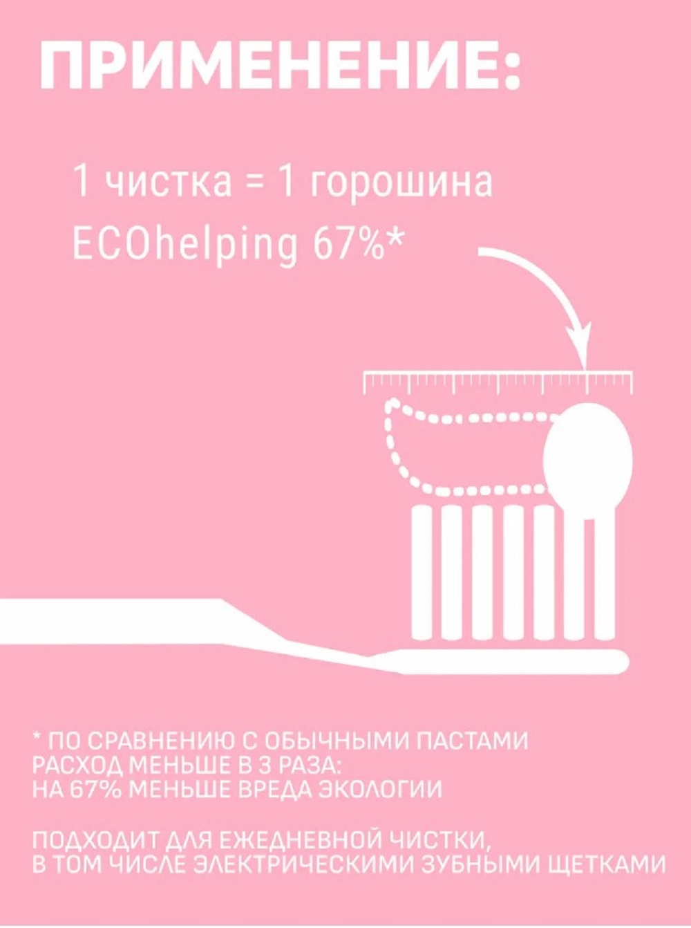 Зубная паста CORIMO без фтора Мята 75 г - фото 4