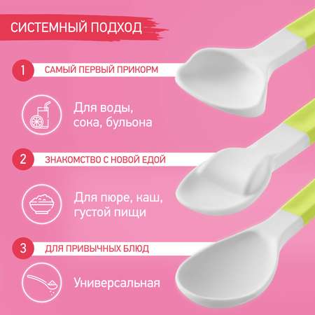 Ложка ROXY-KIDS