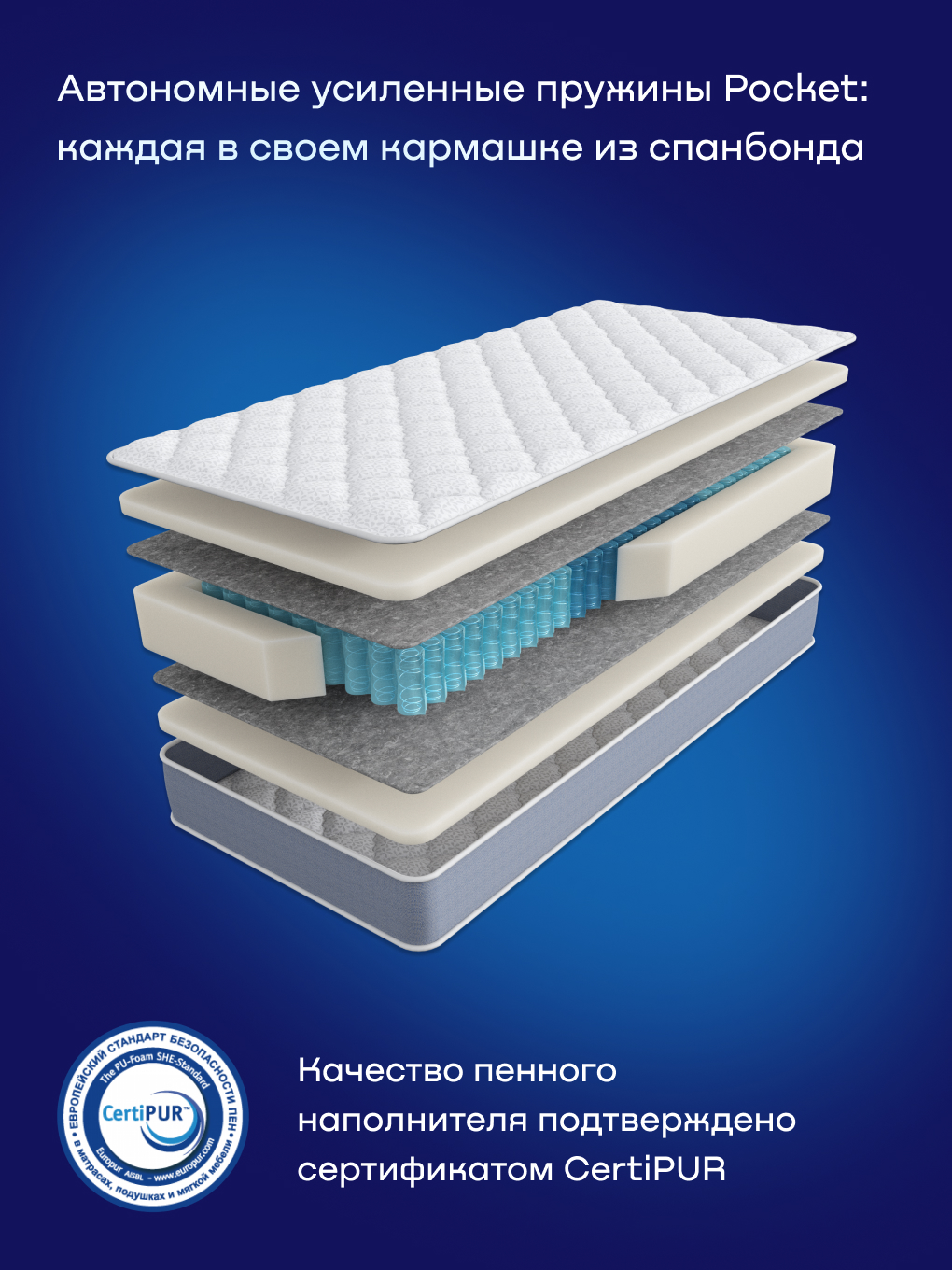 Матрас buyson BuyCool 90х200 - фото 4