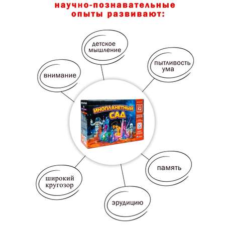 Набор для выращивания Master IQ2