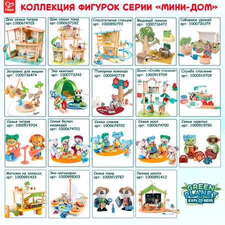 Фигурка Hape Семья слонов