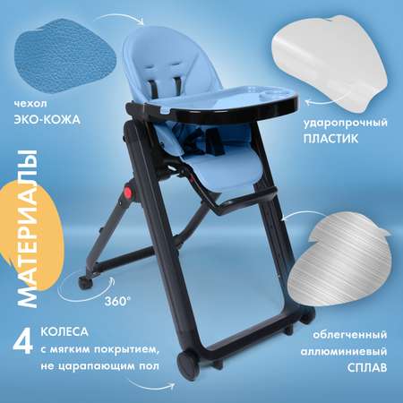 Стульчик для кормления Nuovita Futuro Senso голубой