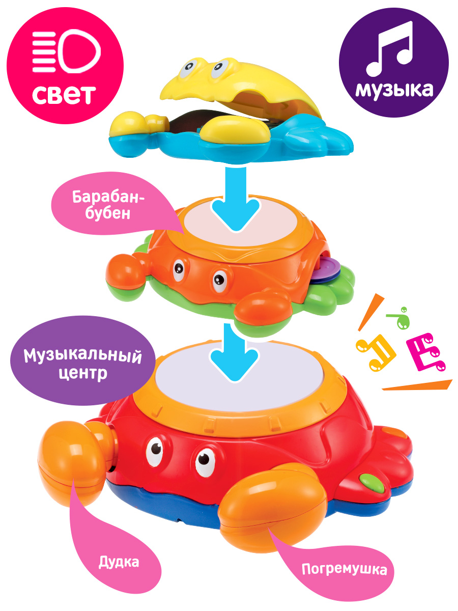 Игрушка Mioshi развивающий центр Крабики - фото 6