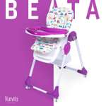 Стульчик для кормления Nuovita Beata